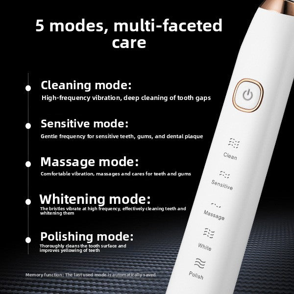 SmileLab™ 5-level induction charging 8-brush-head sonic electric toothbrush